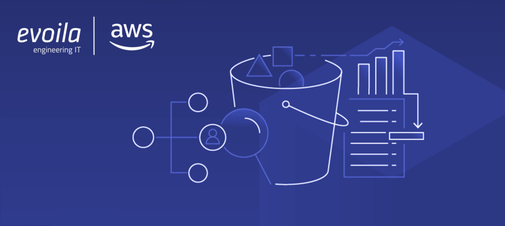 AWS has introduced S3 Storage Lens – Get a detailed insight in your S3 cloud storage!