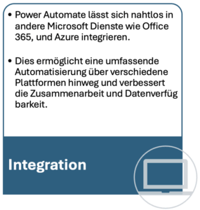 Prozesse intelligent automatisieren