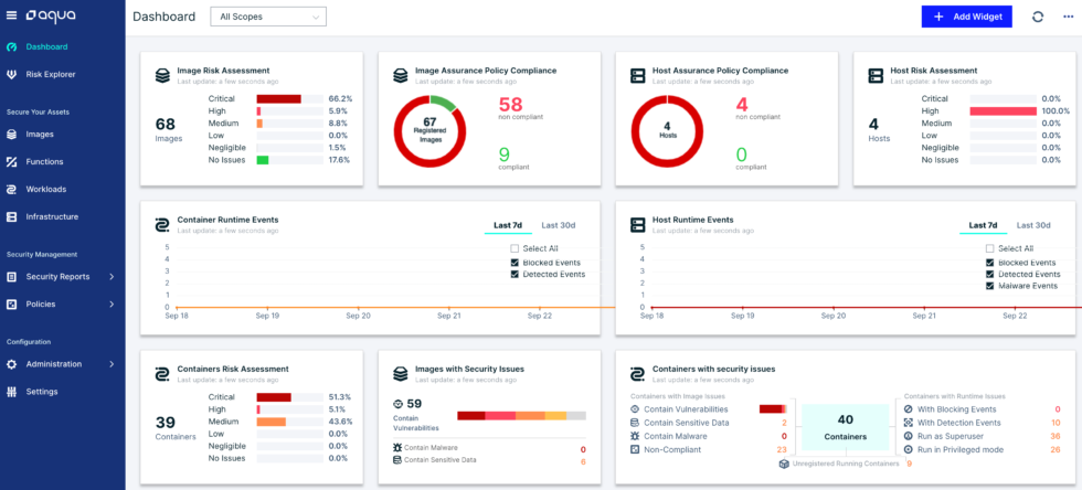 Screenshot der Cloud Native Security Plattform von Aqua Security