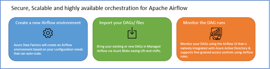 Andreas Mayer neuer Head of PMO & Transformation bei evoila!