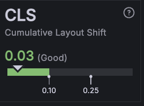 The metric for Cumulative Layout Shift 