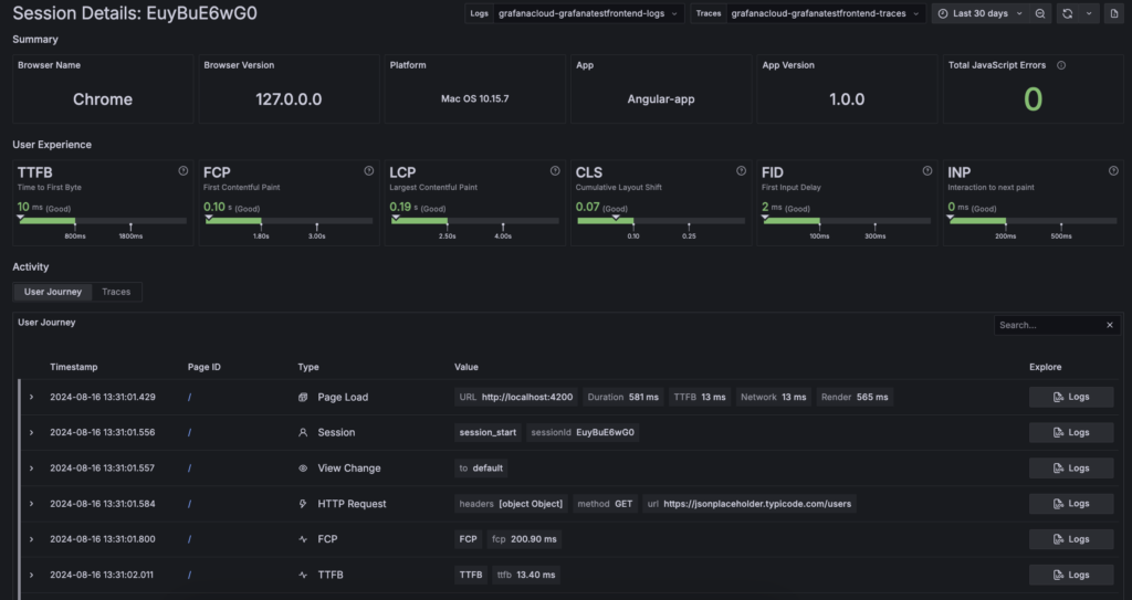 Example of session tracking visualization in Grafana Cloud